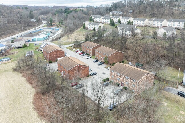 Neighborhood Context - Meadow View Apartments