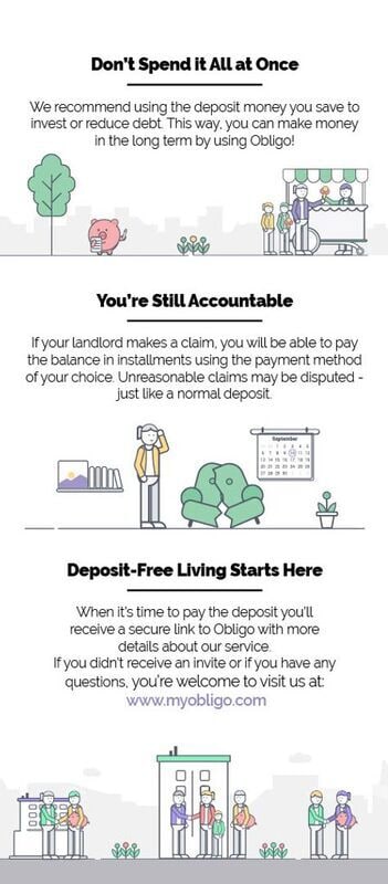 Photo - 208 Afton Square Apartment