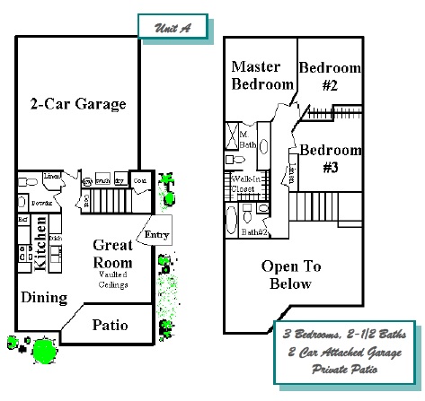 3BR/2.5BA - Summerhill Townhomes