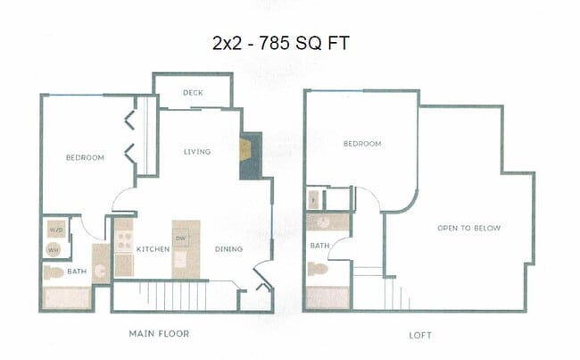 2x2 - 785 SQ FT - Astral Apartments