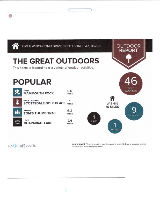 Foto del edificio - 9179 E Winchcomb Dr