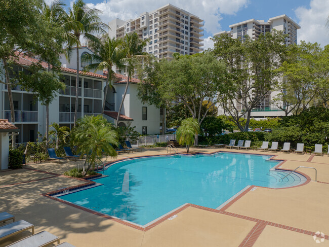 Pool Area - Town Aventura