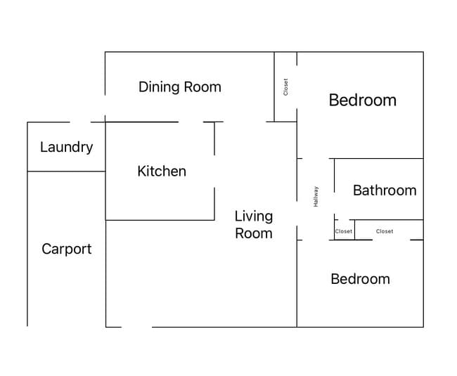 Building Photo - 900 Sycamore Ave