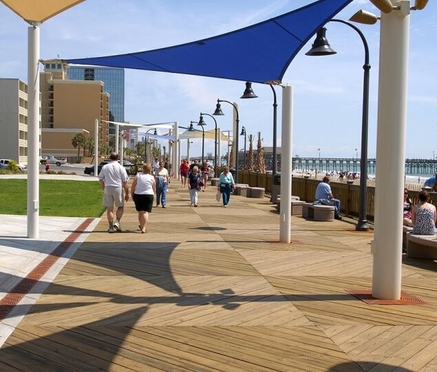 Myrtle Beach, SC Cost of Living