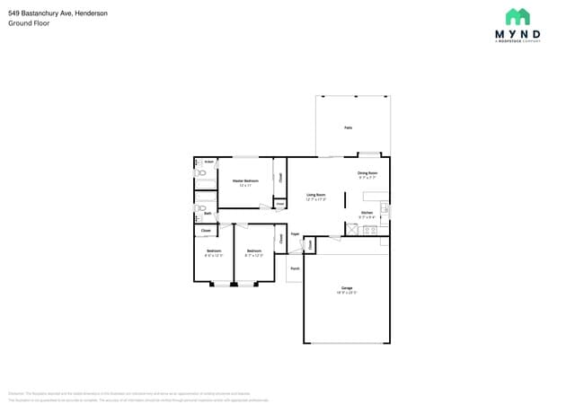 Building Photo - 549 Bastanchury Ave