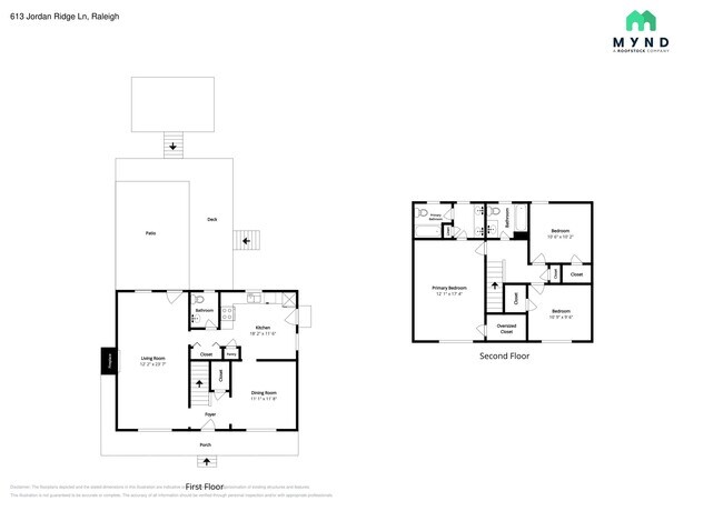 Building Photo - 613 Jordan Ridge Ln