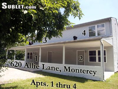Primary Photo - 620 Allie Ln