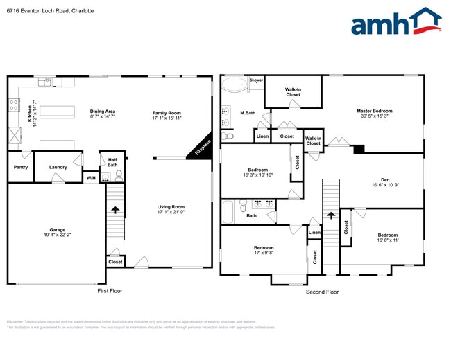 Foto del edificio - 6716 Evanton Loch Rd