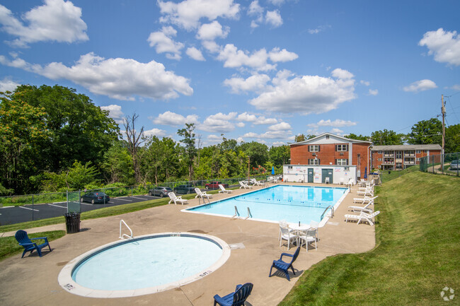 Pool - Allen Gardens