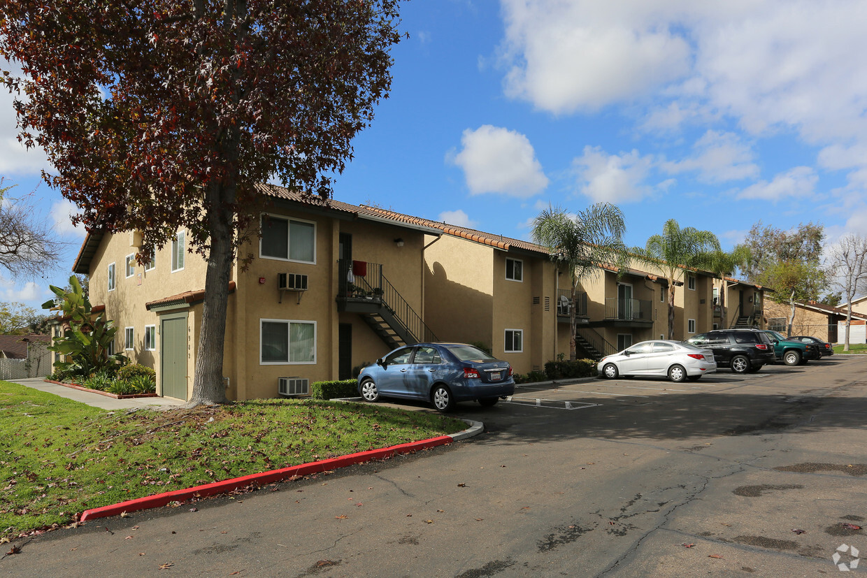 Villa Parkside Apartments In San Diego Ca