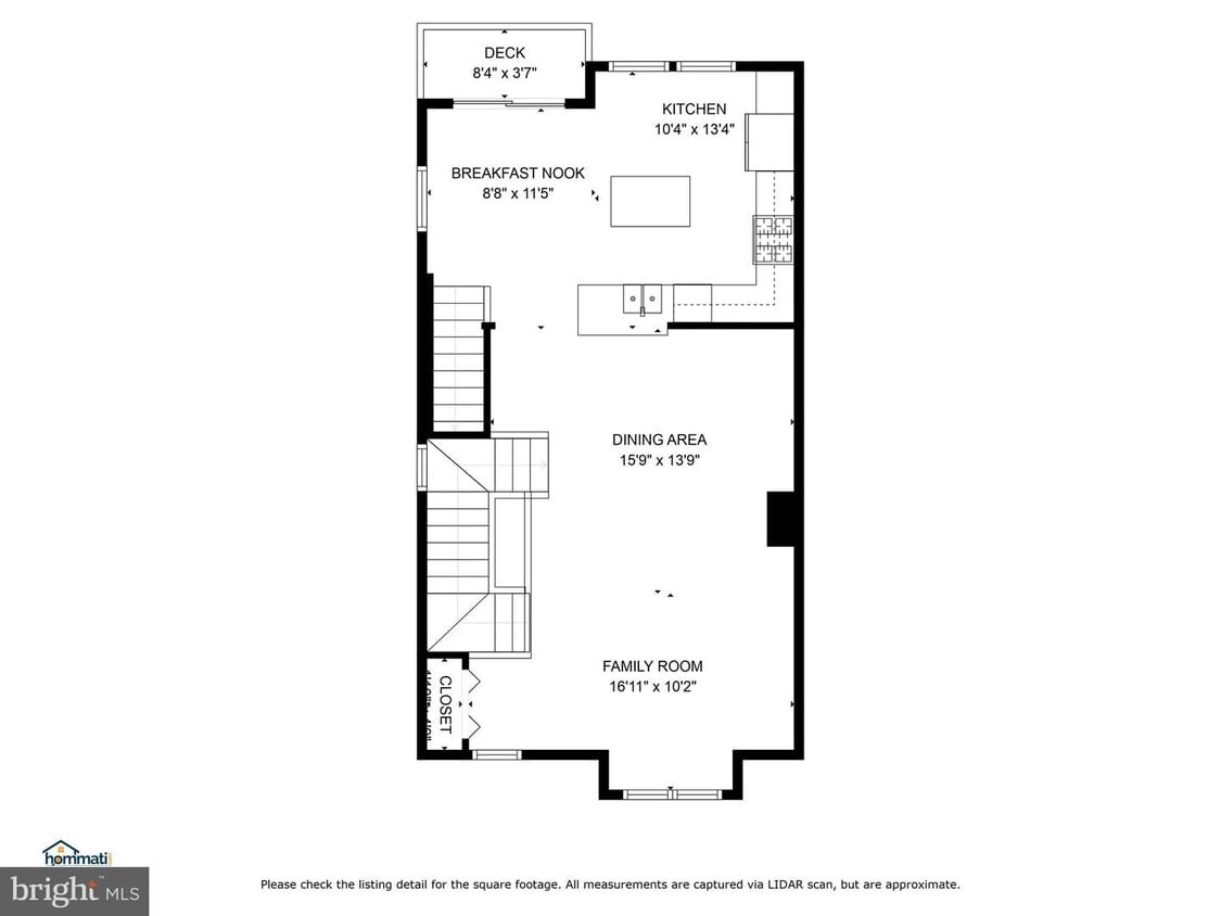 4317 Stevens Battle Ln, Fairfax, VA 22033 Townhome Rentals in Fairfax VA
