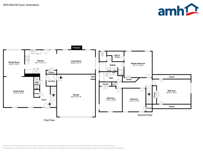 Building Photo - 3915 Red Hill Ct