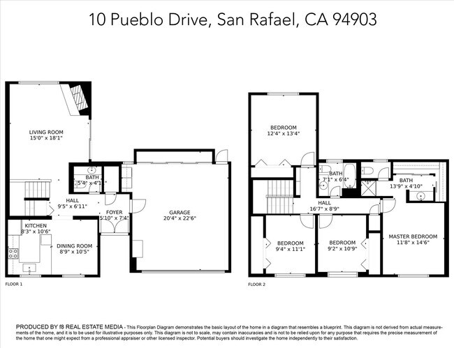 Building Photo - 10 Pueblo Dr