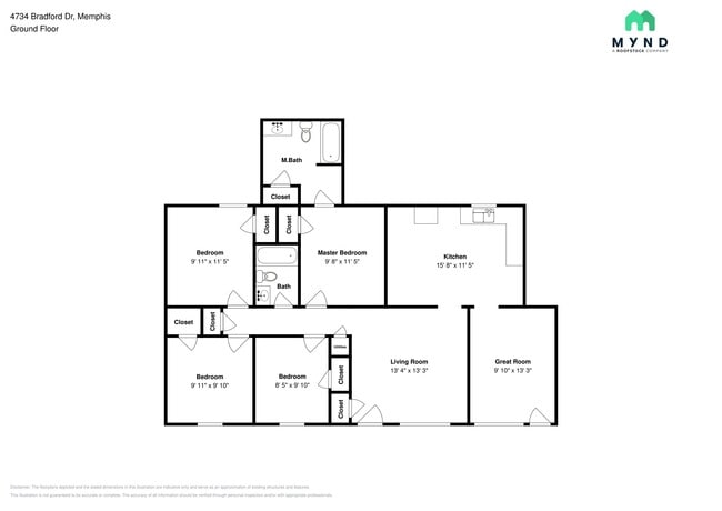 Building Photo - 4734 Bradford Dr