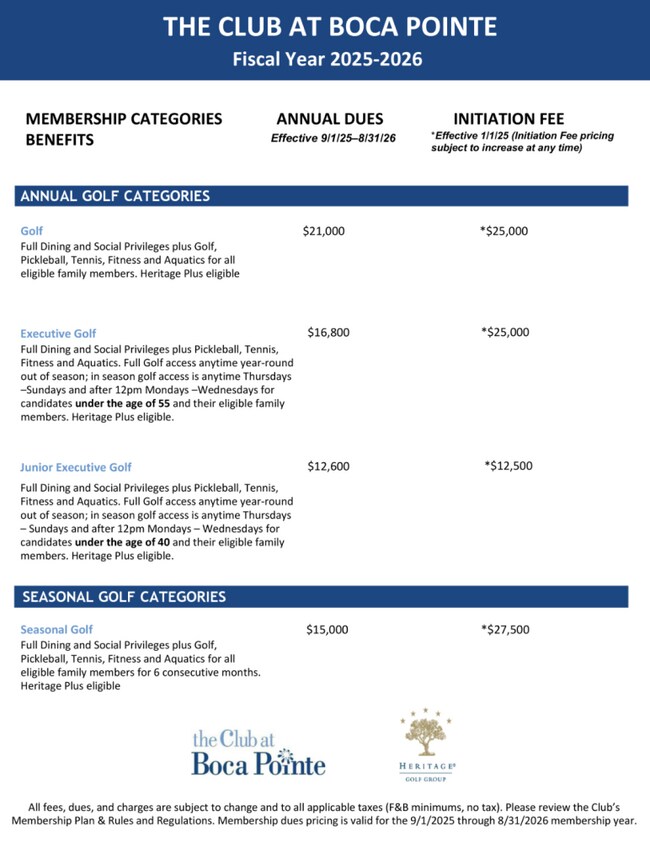 Foto del edificio - 7201 Promenade E Dr