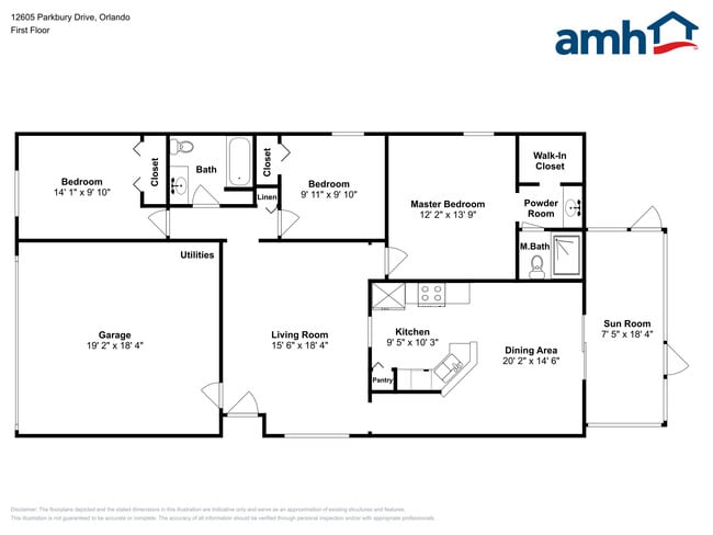 Building Photo - 12605 Parkbury Dr