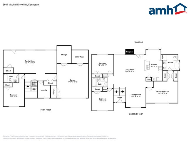 Building Photo - 3604 McPhail Dr NW