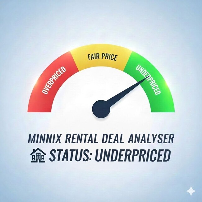 Building Photo - 3034 57th St