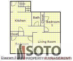 Foto del edificio - 2BD/1BA Pet Friendly House Close to SEMO