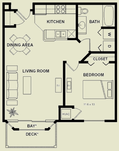 Plano de planta - The Village at White Pine