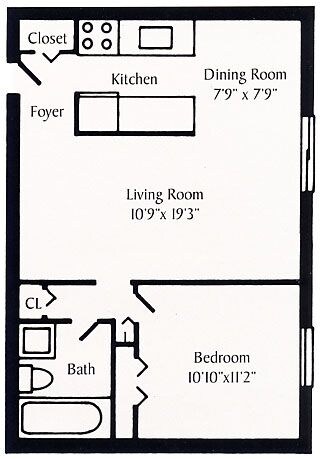 Dorchester Village Apartments – A Suite
