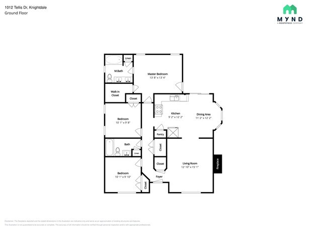Building Photo - 1012 Tellis Dr