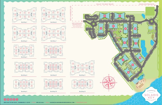 mapa del sitio - Solaris Key