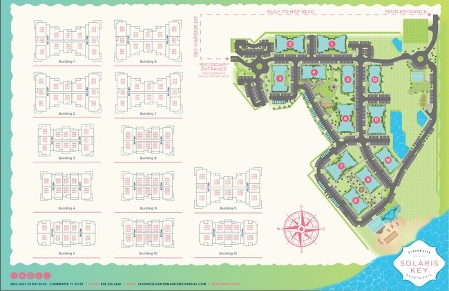 site map - Solaris Key