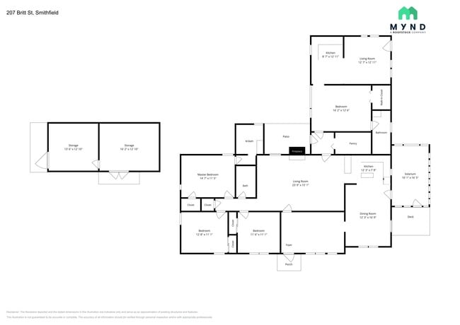 Building Photo - 207 Britt St