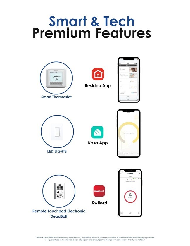 Foto del edificio - 2304 Hoskins Dr