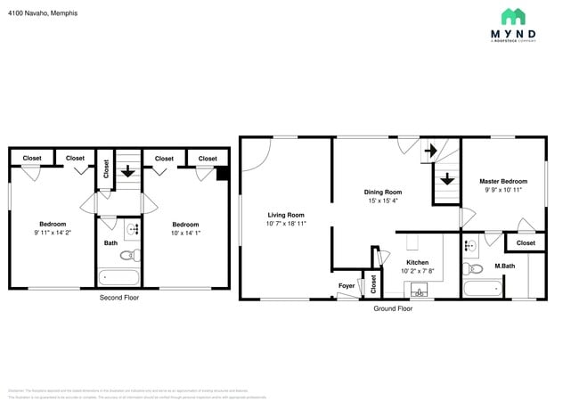 Building Photo - 4100 Navaho Ave