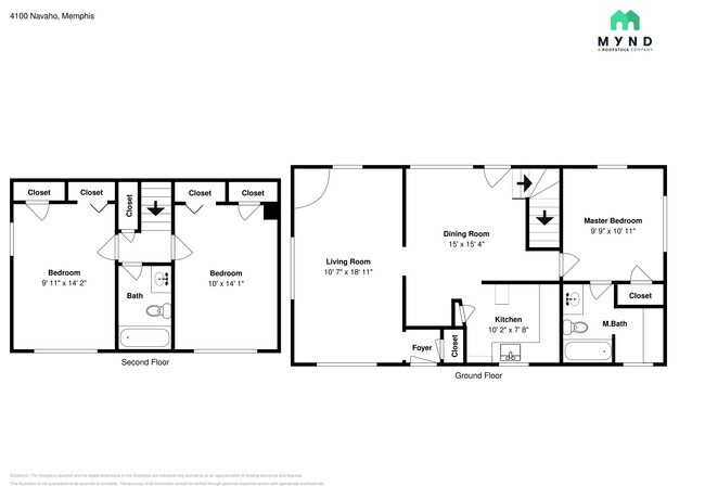 Foto del edificio - 4100 Navaho Ave