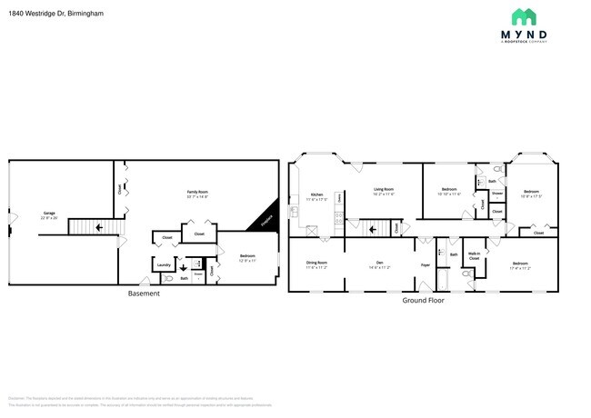 Building Photo - 1840 Westridge Dr