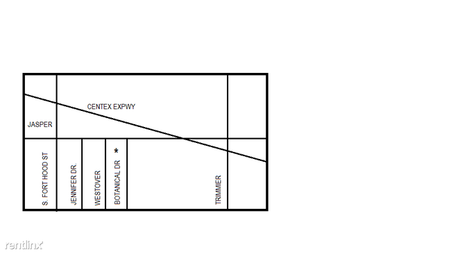 Building Photo - 2205 Botanical Dr