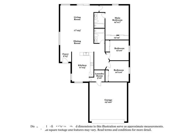 Building Photo - 996 Sky Forest Dr