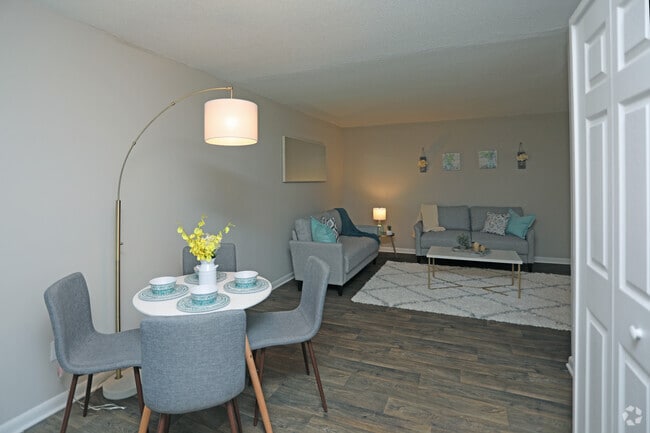 The Arlington Apartments WinstonSalem, NC