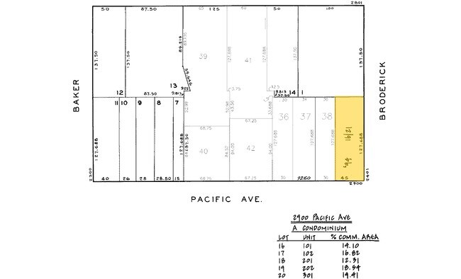 Foto principal - 2900 Pacific Ave