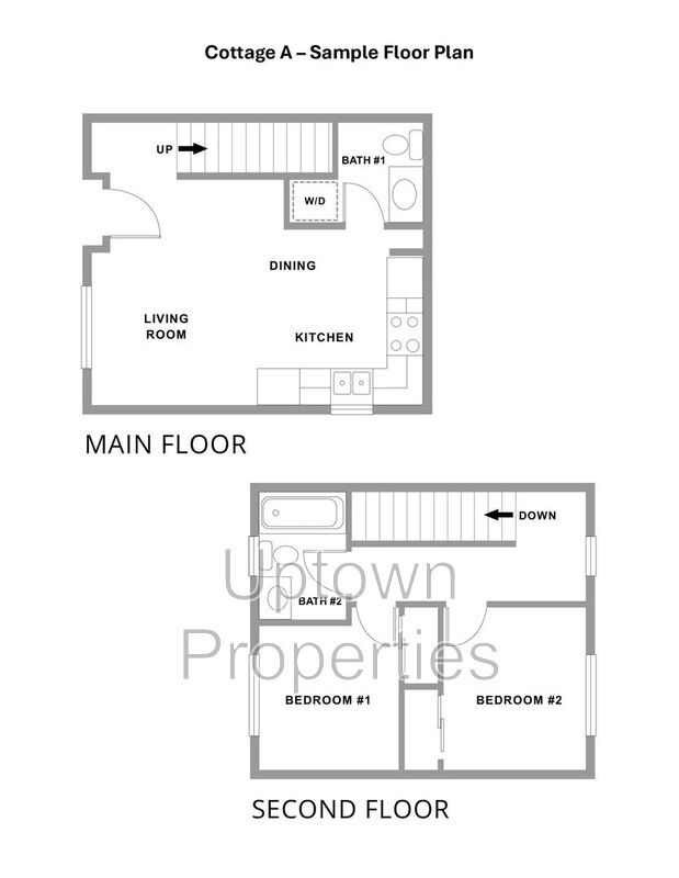 Foto del edificio - 7050 SW Bonita Rd