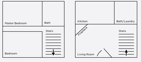 2HAB/2BA - Best Apartments