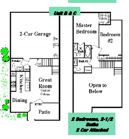 Plano de planta de los apartamentos B - Stonegate Townhomes