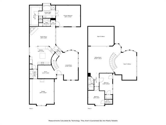 Building Photo - 3224 Forestbrook Dr