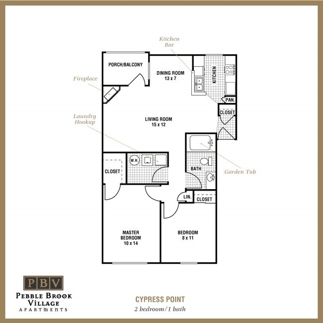 Pebble Brook Village Apartments Noblesville In Pebble Brook Village Apartments Noblesville In