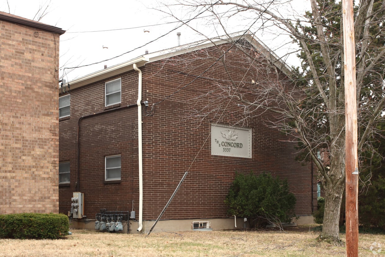 Building Photo - 3337 Breckenridge Ln