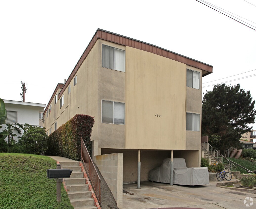 Building Photo - 4363 Rialto St