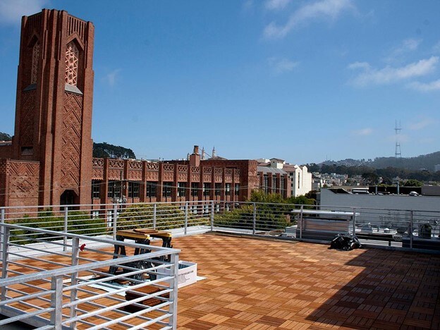 Building Photo - 421 Arguello Blvd
