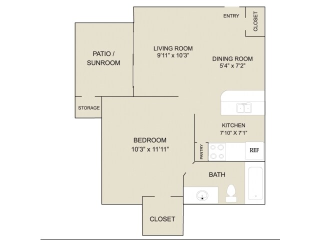 Kensington Apartments Bedford Tx Kensington Apartments Bedford Tx