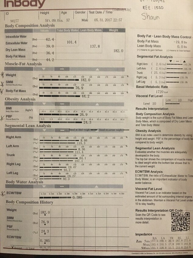 Foto principal - 1112 9th St