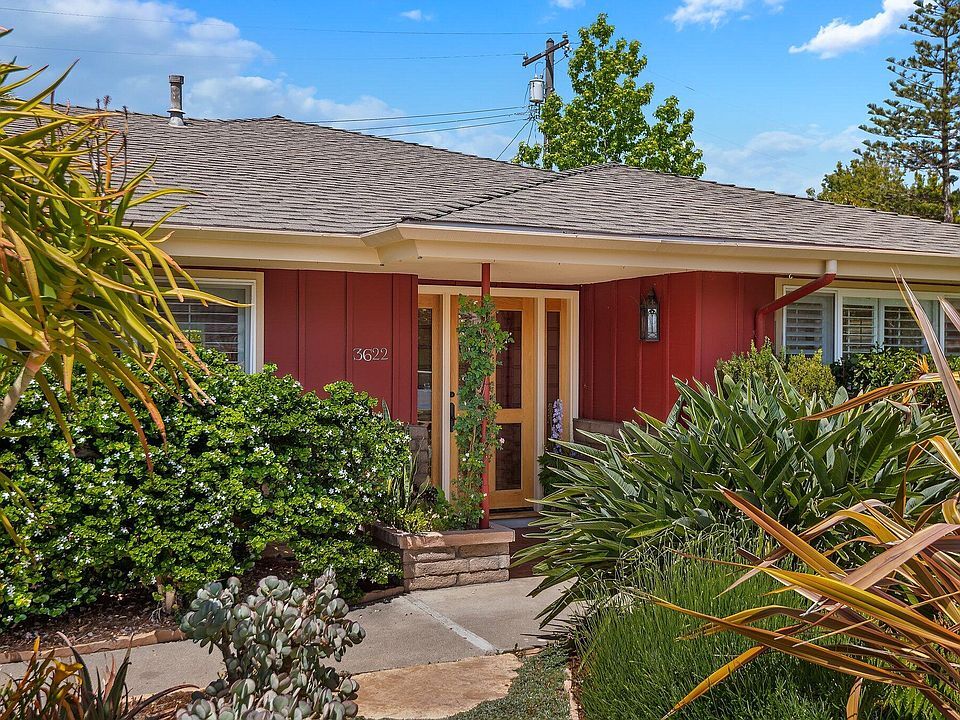 2 Bedroom Apartments Santa Barbara