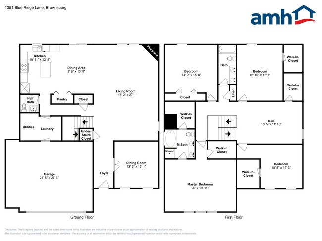 Building Photo - 1351 Blue Ridge Ln