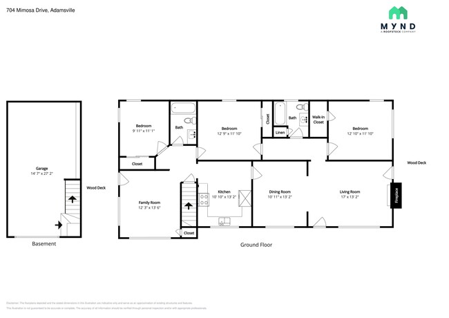 Building Photo - 704 Mimosa Dr